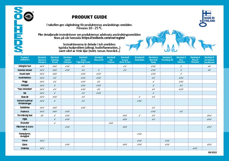 DERMA 13 - ZINC SOLUTION