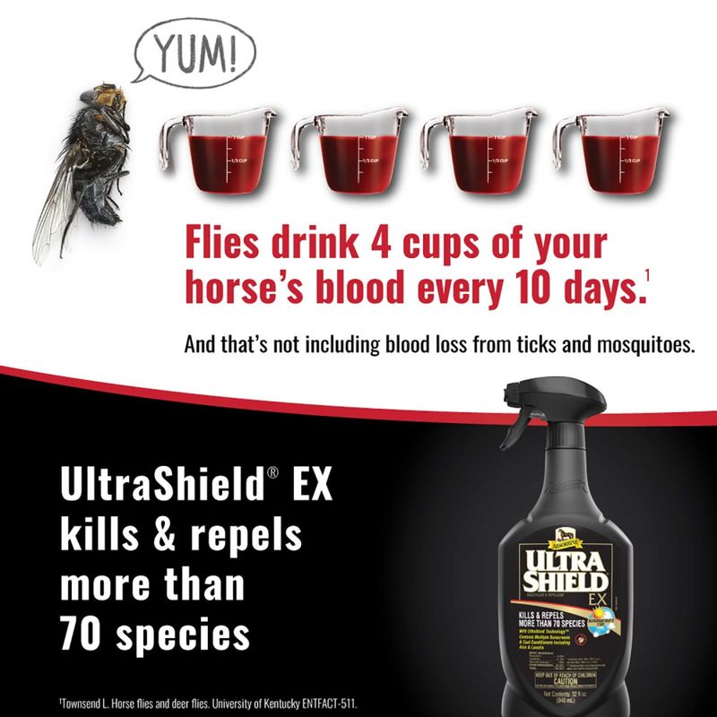 Insektmiddel UltraShield Absorbine